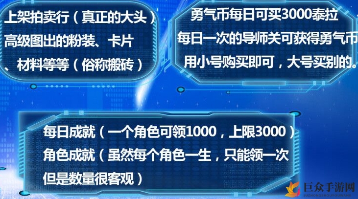 DNF手游泰拉石怎么得 金币和泰拉石获取方法指南