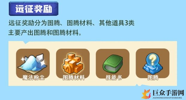 领主总动员英雄远征玩法介绍 领主总动员英雄远征玩法技巧解读