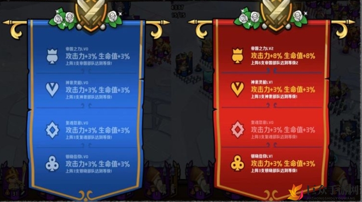 小小军团2阵营介绍 阵营有哪些