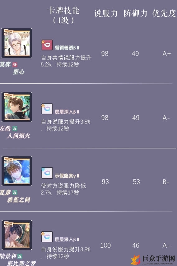《未定事件簿》自选SR推荐，活动SR选择指南