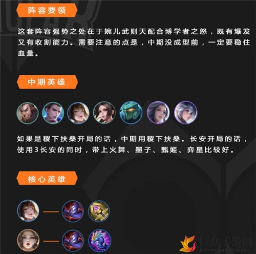 王者荣耀王者模拟战新版最强扶桑法刺流阵容搭配及玩法