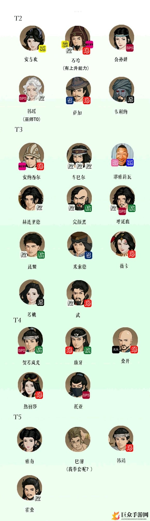 部落与弯刀哪些角色厉害 部落与弯刀npc战斗力排行榜