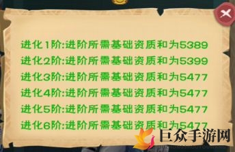 白虎融合秘籍详尽解析，创造与魔法融合公式汇总