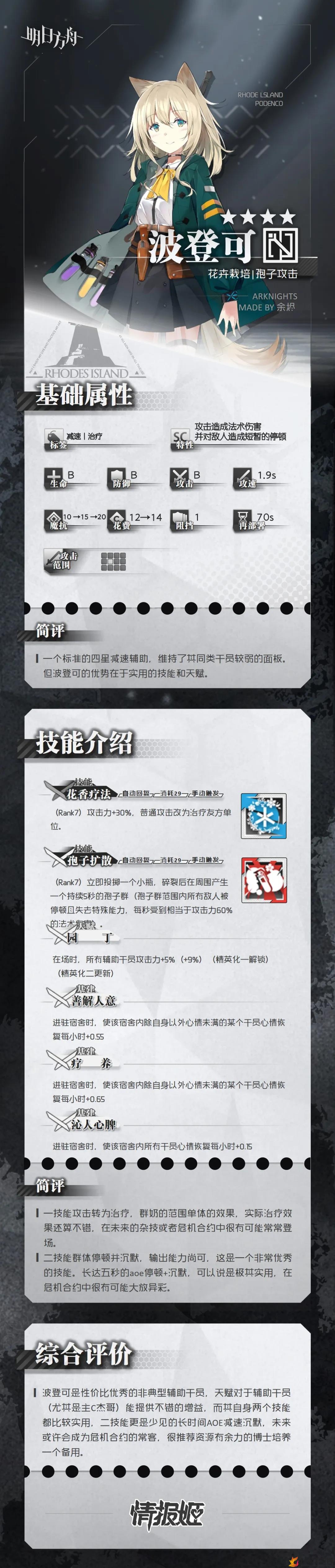 《明日方舟》波登可测评：技能详解及实力剖析