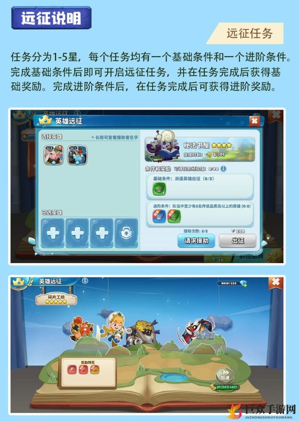领主总动员英雄远征玩法介绍 领主总动员英雄远征玩法技巧解读