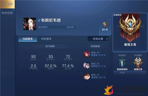 王者荣耀王者模拟战新版最强尧天刺阵容配置及玩法解析
