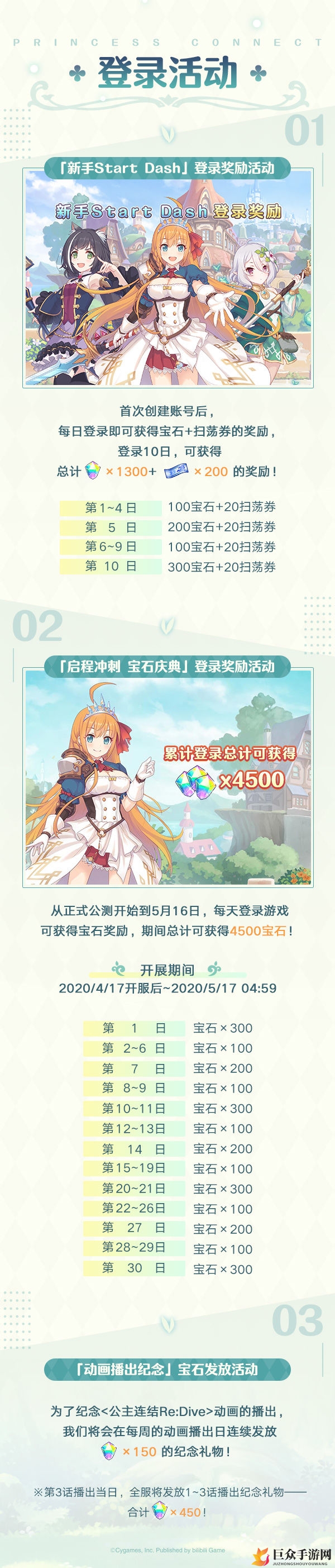 公主连结公测庆典精彩回顾，福利盘点不容错过