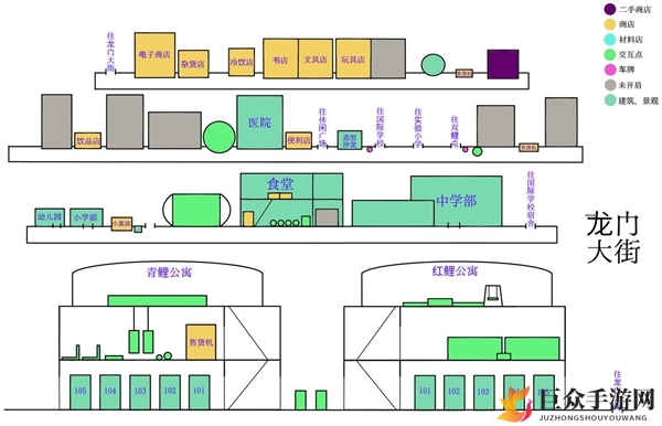 探寻龙门大街小区出口，一图览尽周边风光