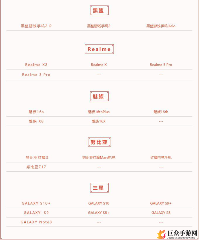 腾讯秦时明月手游纵横测试机型一览 横测试机型大全