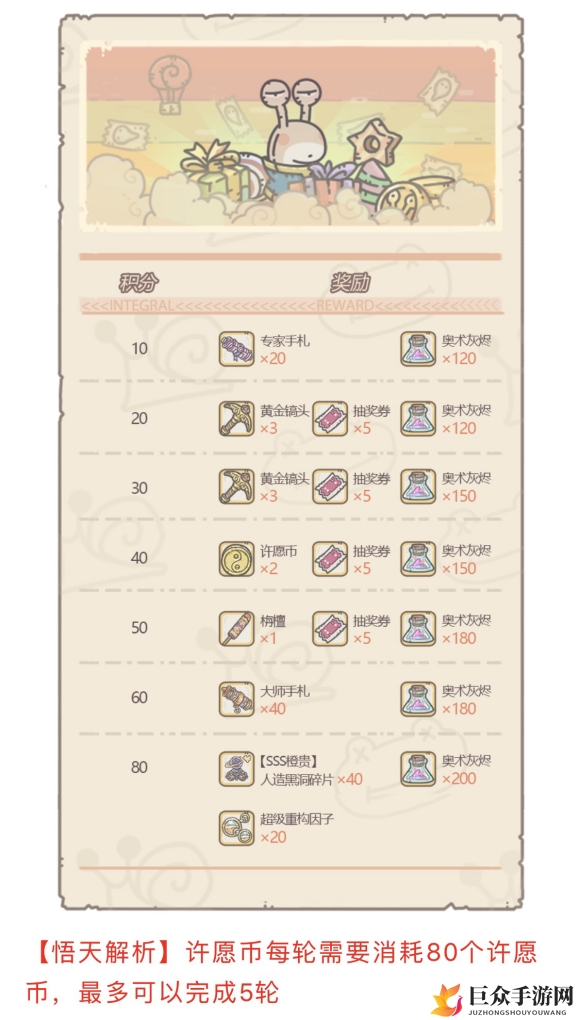 最强蜗牛大祈愿之阵攻略 最优积分兑换指南