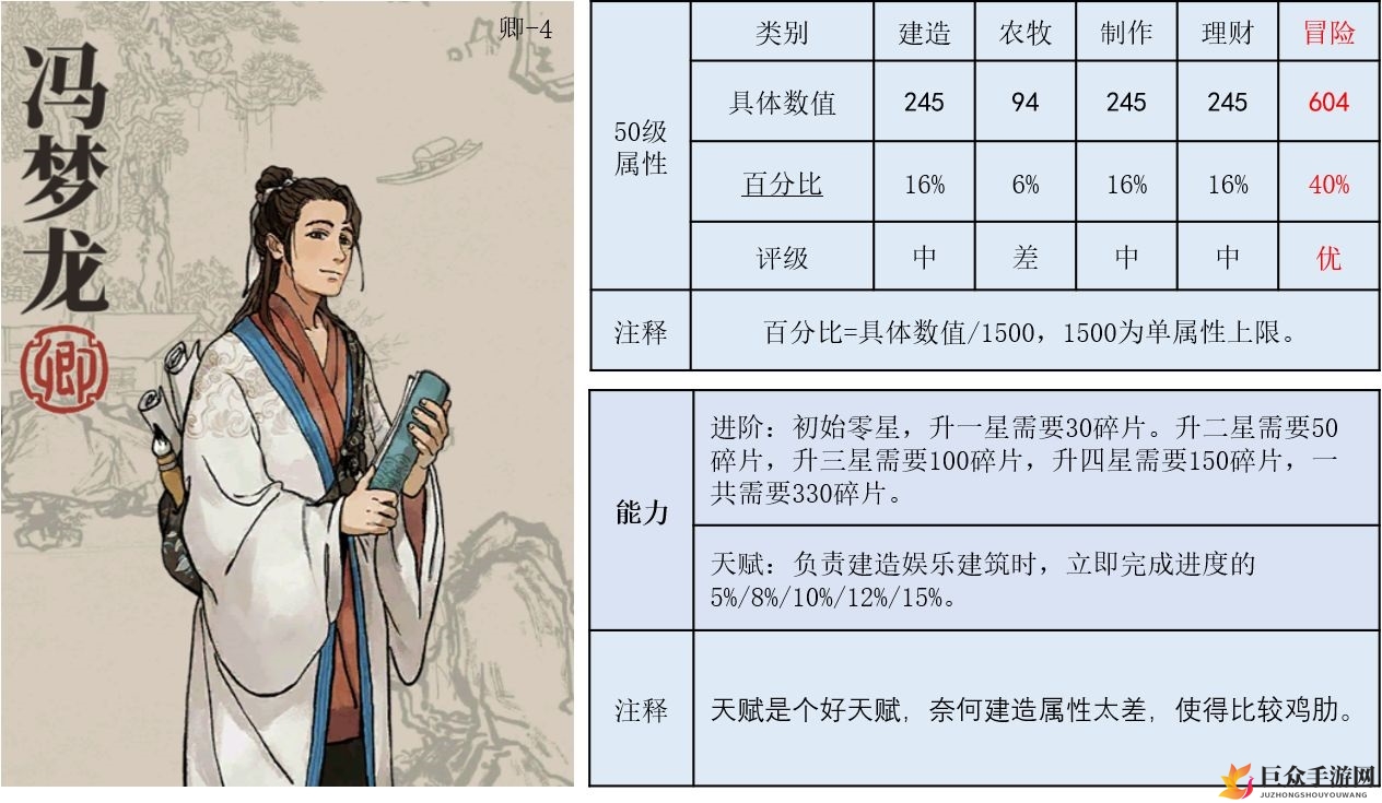 《江南百景图》攻略：冯梦龙宝藏解析与满级属性揭秘