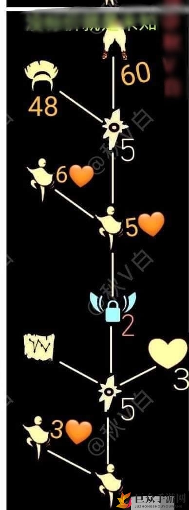 光遇9月3日复刻先祖兑换表一览 9月3日复刻先祖介绍