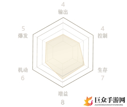猎手之王风语者怎么获得 风语者获得方法