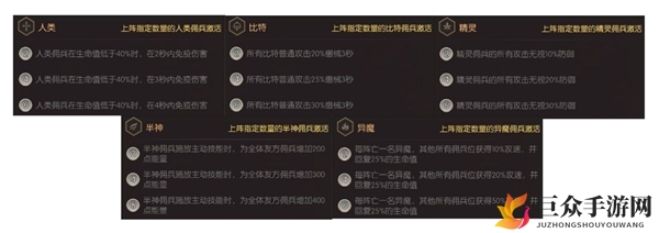 碧空战纪种族职业大全 种族职业属性汇总