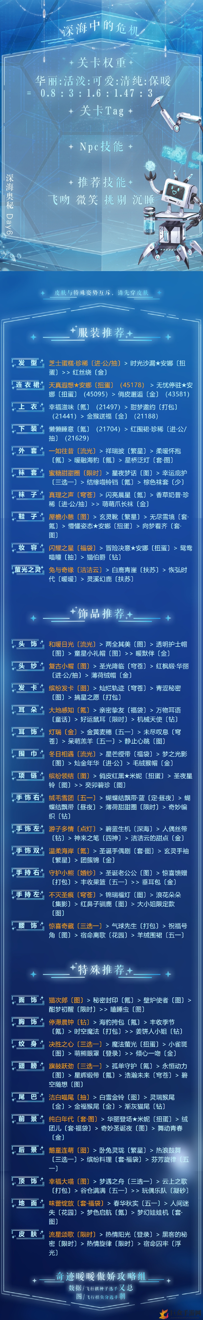 《奇迹暖暖深海奥秘第六天搭配技巧》深海危机高分服饰推荐