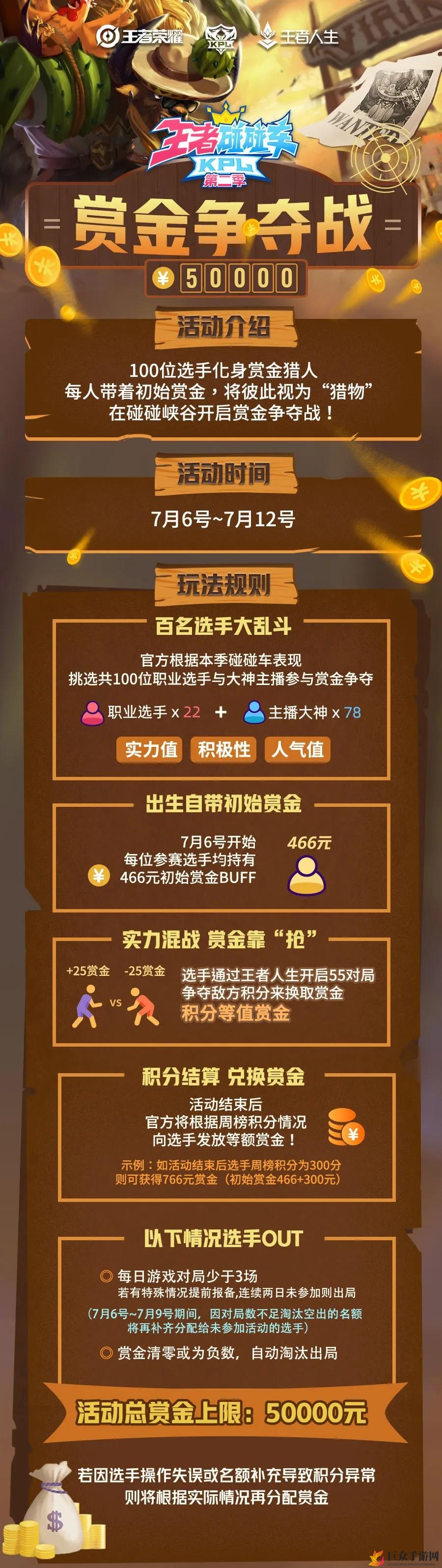 《王者荣耀》赏金战攻略，时间规则奖励解析