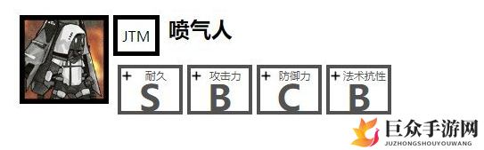 《明日方舟》喷气人战术解析，高效通关boss攻略分享