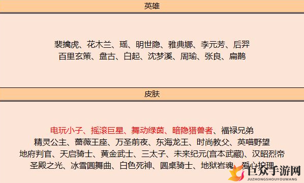 王者荣耀：夺宝奖池升级解析，碎片商店英雄皮肤一览