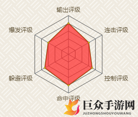 《火影忍者》中华面点师入门指南，忍者技能运用诀窍解析