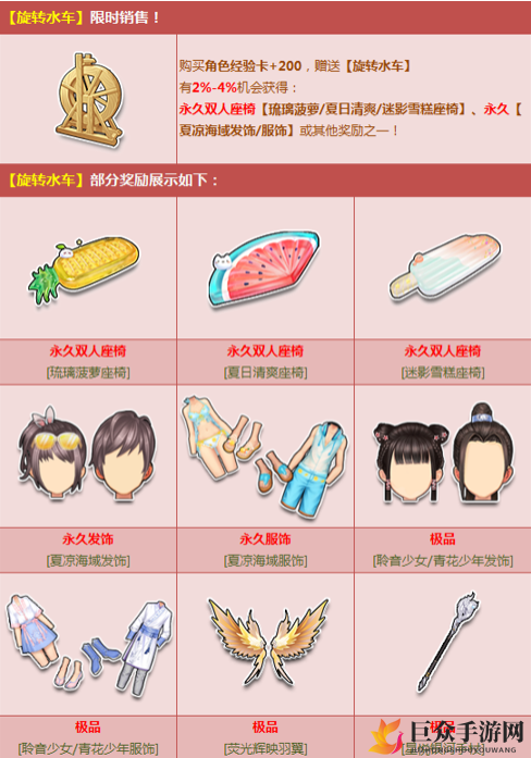 QQ飞车手游旋转水车活动介绍 QQ飞车旋转水车活动奖励内容一览