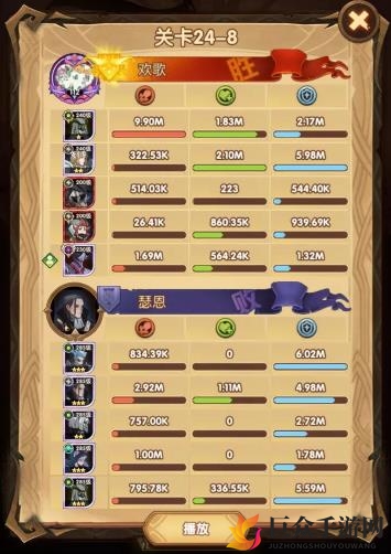 《剑与远征》24-8挑战指南，平民阵容与站位策略分享