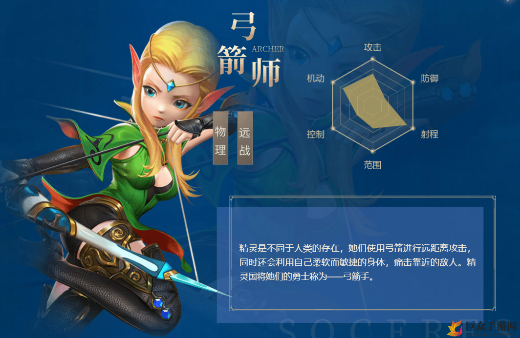 《龙之谷2弓箭手解析》背景解析，玩法与强度详评