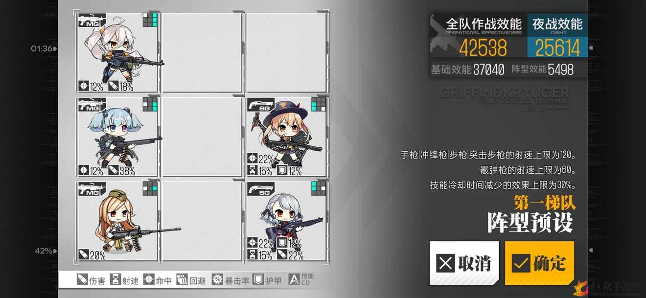 《少女前线》融合演习攻略，全自动阵容搭配技巧解析