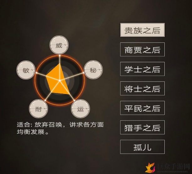 不朽之旅重生职业选什么 不朽之旅重生职业介绍分析