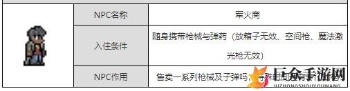 《揭秘泰拉瑞亚》解锁军火商攻略与售卖商品速览