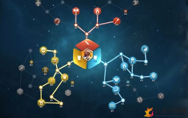《万国觉醒》查理马特天赋搭配指南，助你战力飙升