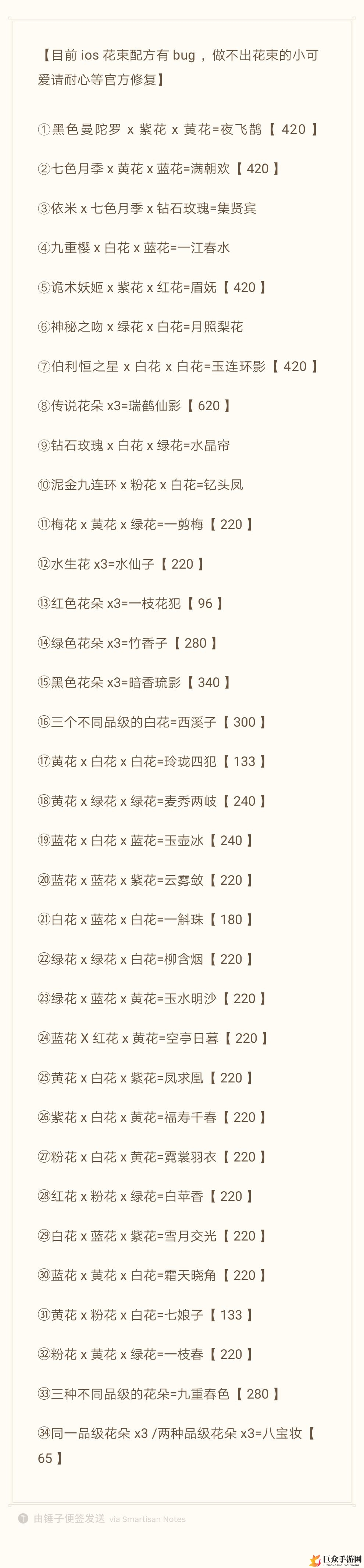 花店物语花束配方大全 全配方及对应动物分享