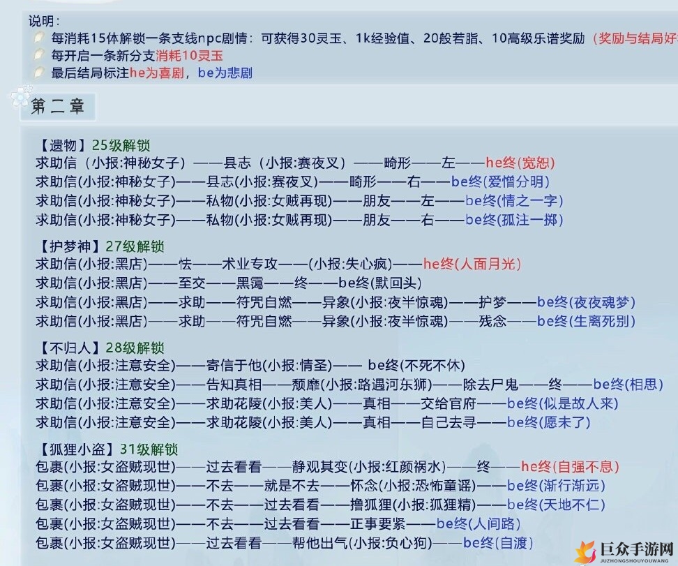 掌门太忙第二章解忧阁攻略 遗物、护梦神及不归人剧情指南
