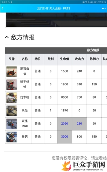 明日方舟危机合约无人危楼怎么打 无人危楼打法建议