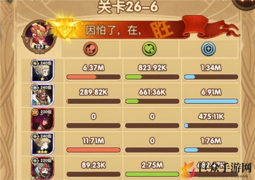剑与远征26-6怎么打 亚龙队通关26-6攻略