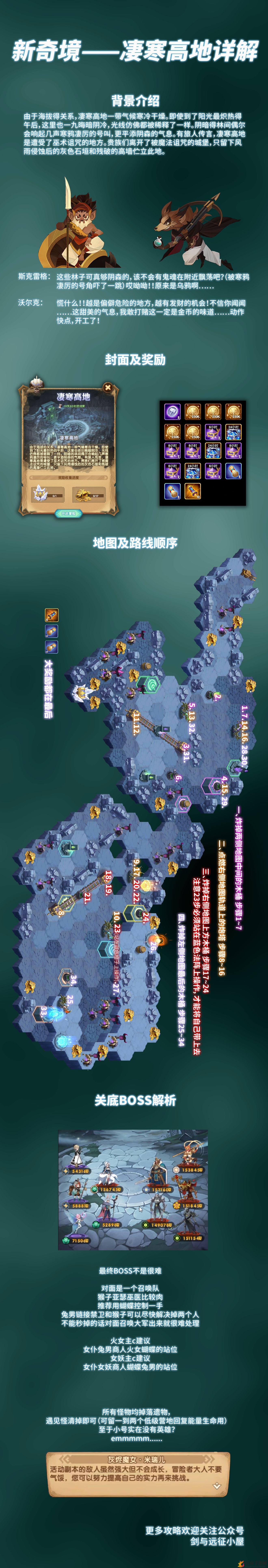 《剑与远征》凄寒高地攻略分享，高效路线图解攻略