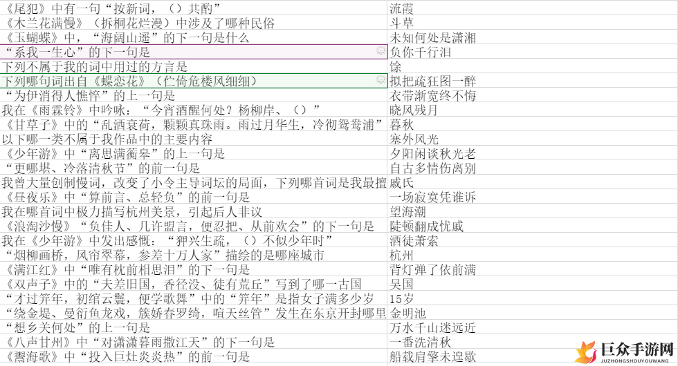墨魂柳永诗联解答全览，攻略技巧集结
