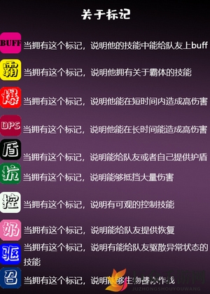 部落与弯刀哪些角色厉害 部落与弯刀npc战斗力排行榜