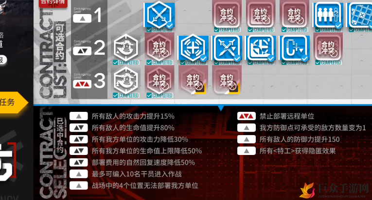 明日方舟攻略解析：破碎大道17挑战技巧分享