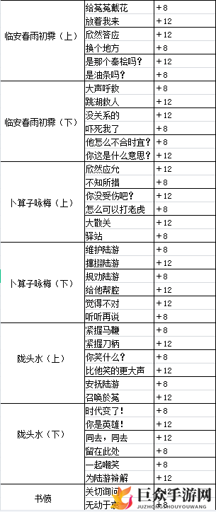 墨魂陆游寻踪攻略，好感度选择解析推荐