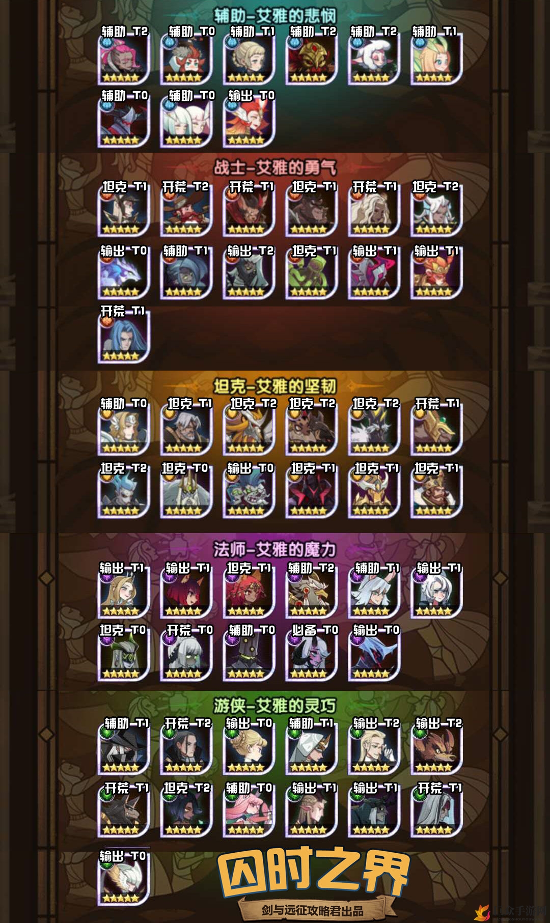 剑与远征囚时之界英雄排名大全 团本英雄定位节奏榜