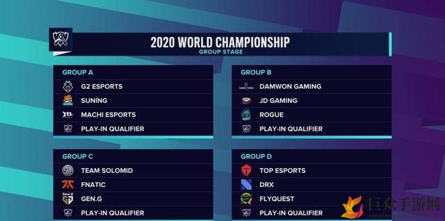 英雄联盟LOL S10分组确定 S10全球总决赛分组抽签说明