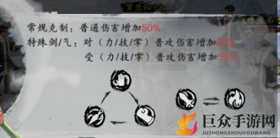 《新射雕群侠传铁血丹心》职业克制解析及关系图示