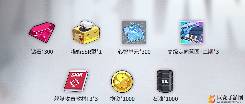 《碧蓝航线庆典回馈》三周年专属登录豪礼盘点