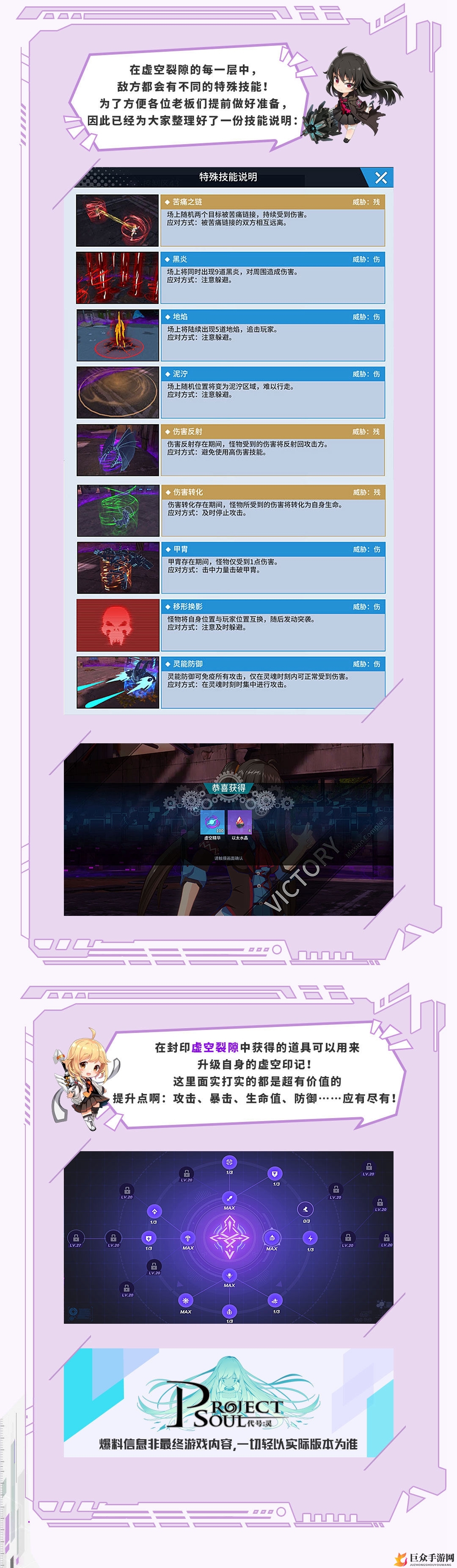 灵界之痕寝室虚空裂缝玩法解析，应对特殊技能技巧