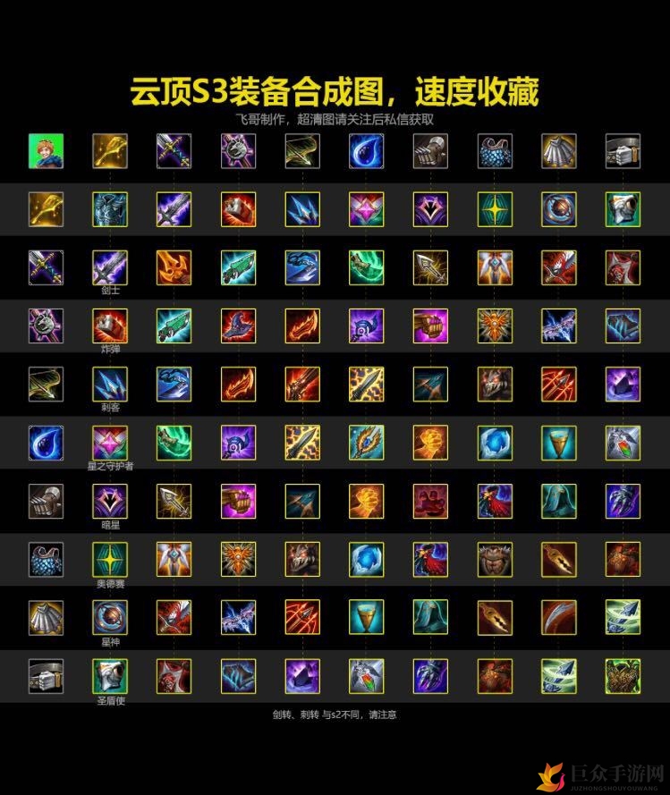 云顶之弈10.6装备搭配指南，高清合成图表全解析
