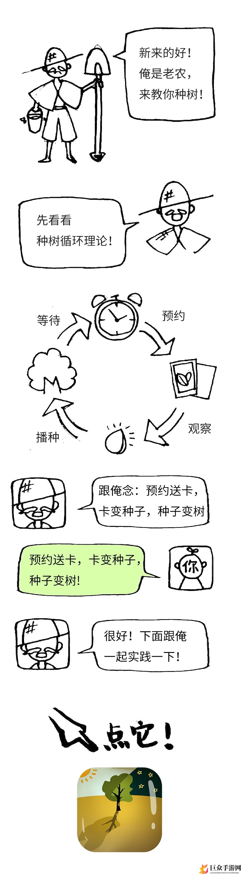《老农种树指南》新手种植技巧解析