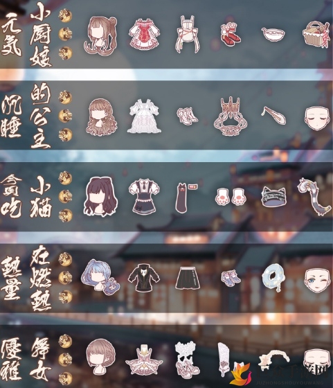 奇迹暖暖美味庆典套装怎么获得 奇迹暖暖美味庆典高配攻略