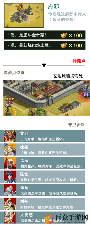 放开那三国3 23章隐藏点彩蛋位置介绍