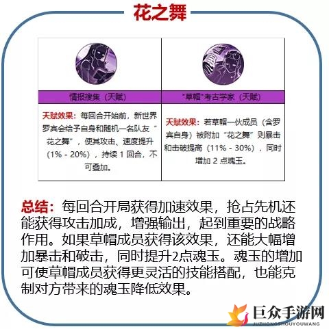 航海王燃烧意志新世界罗宾核心机制 新世界罗宾玩法机制详解