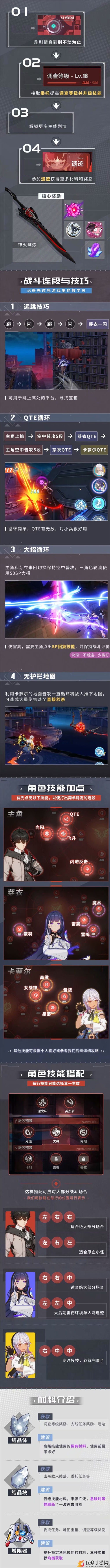 崩坏3后崩坏书指南，快速入门与通关攻略一图展示